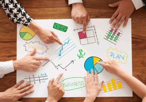 Karakteristik Proses Bisnis