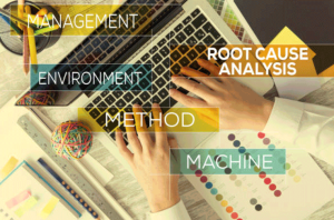 Root Cause Analysis