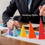 Marketing Pipeline