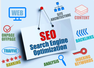 SEO Off Page