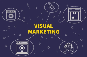 Visual Marketing