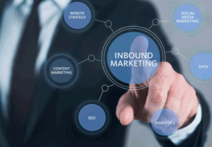 Inbound Marketing