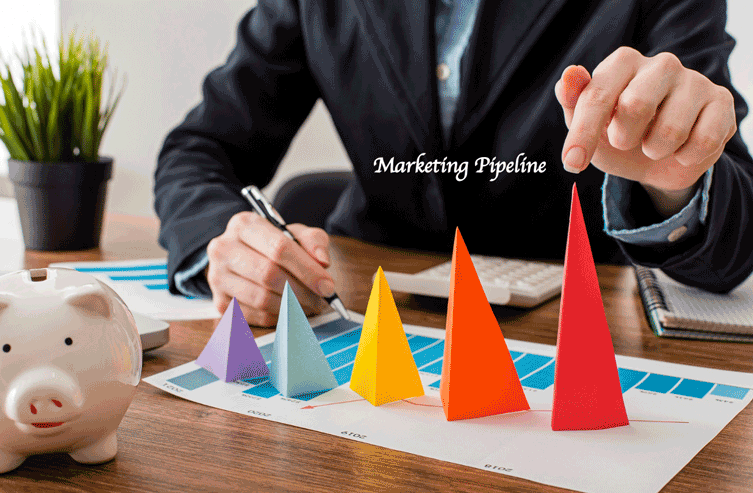 Marketing Pipeline
