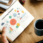 Contoh Strategi Pemasaran
