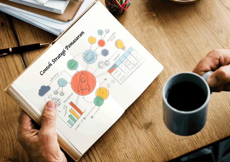 Contoh Strategi Pemasaran