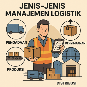 Jenis-Jenis Manajemen Logistik