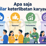 Apa saja 4 pilar keterlibatan karyawan