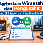 Perbedaan Wirausaha dan Pengusaha